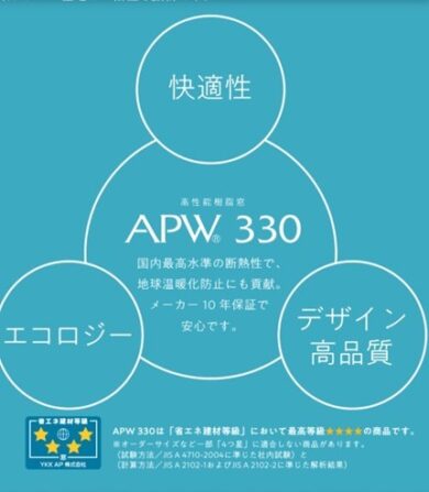 ポイント15倍】【直送品】 アズワン ＡＰ２２４Ｗ分析天びん 62-2977