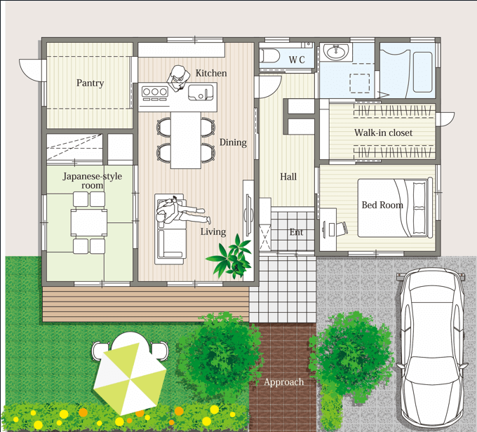 I型平屋平面図